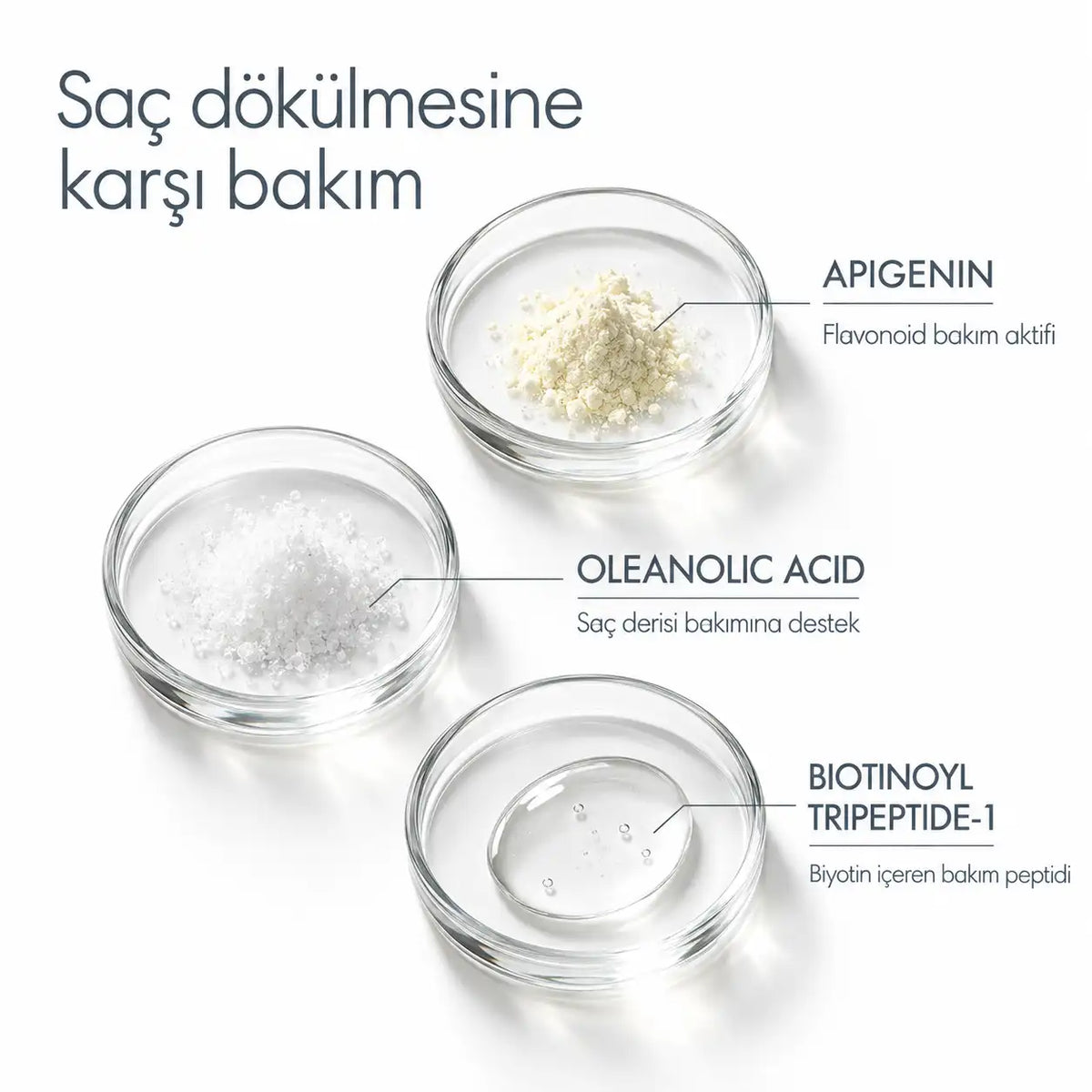 Mirissa Lab şampuan ile dökülmeye eğilimli saçlar için bakım
