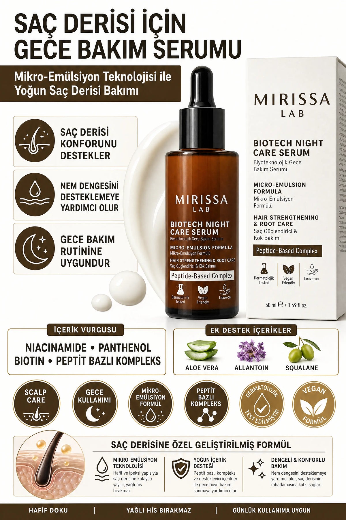 Mirissa Lab saç derisi bakım serumu