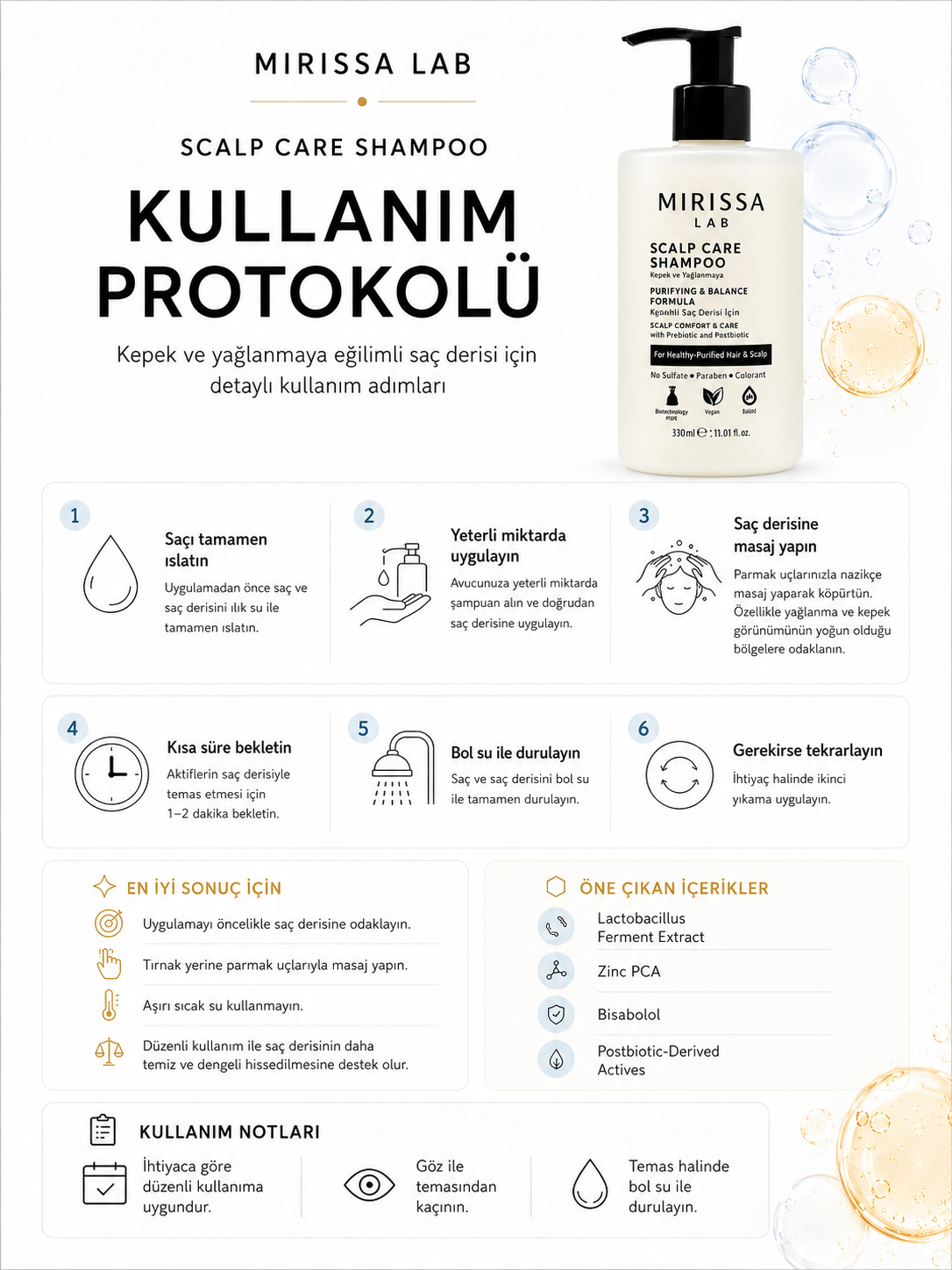Mirissa Lab şampuan kullanım protokolü