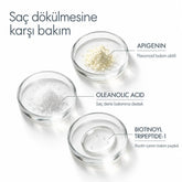 Mirissa Lab şampuan ile dökülmeye eğilimli saçlar için bakım