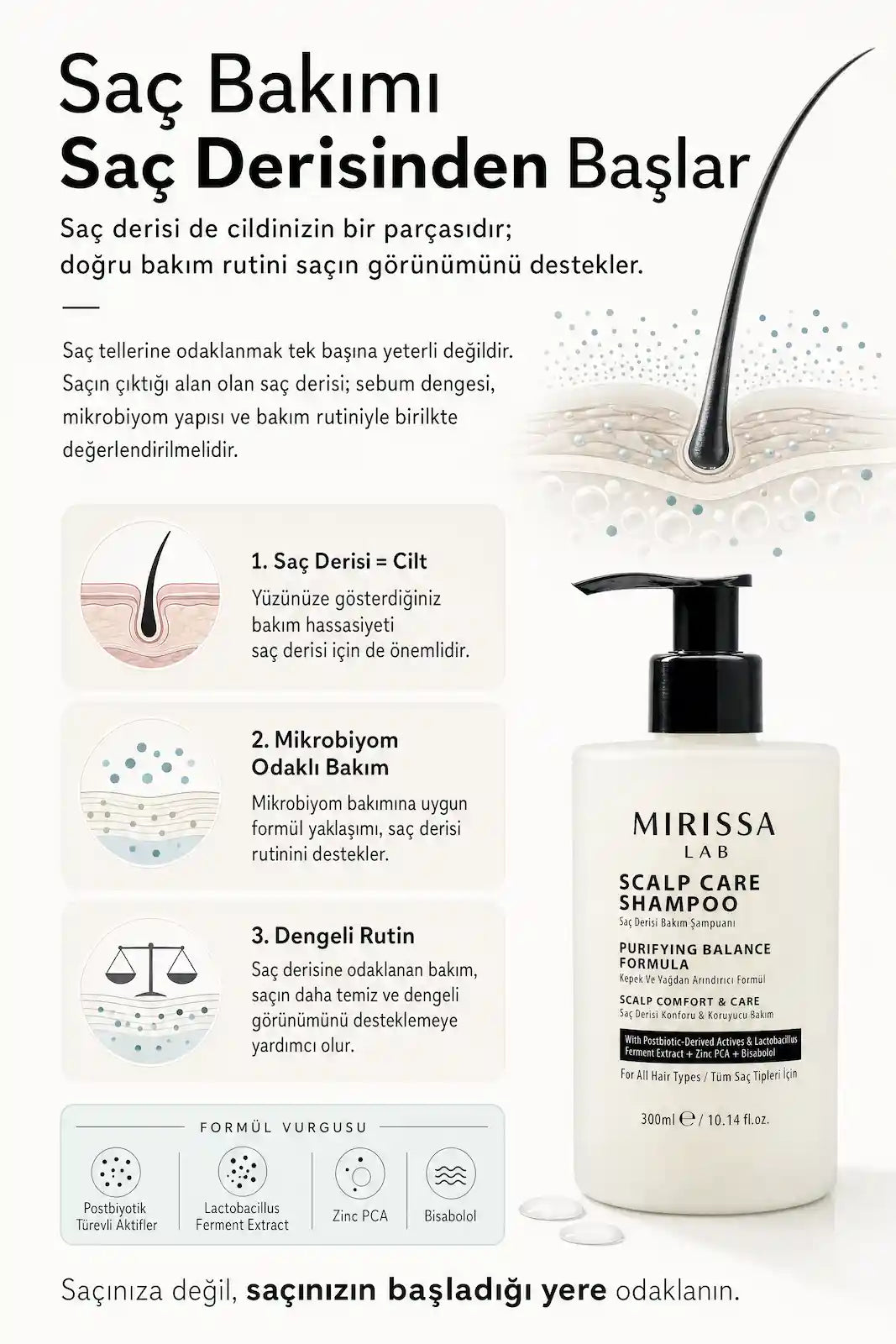 Hair care starts at the scalp - Mirissa Lab shampoo